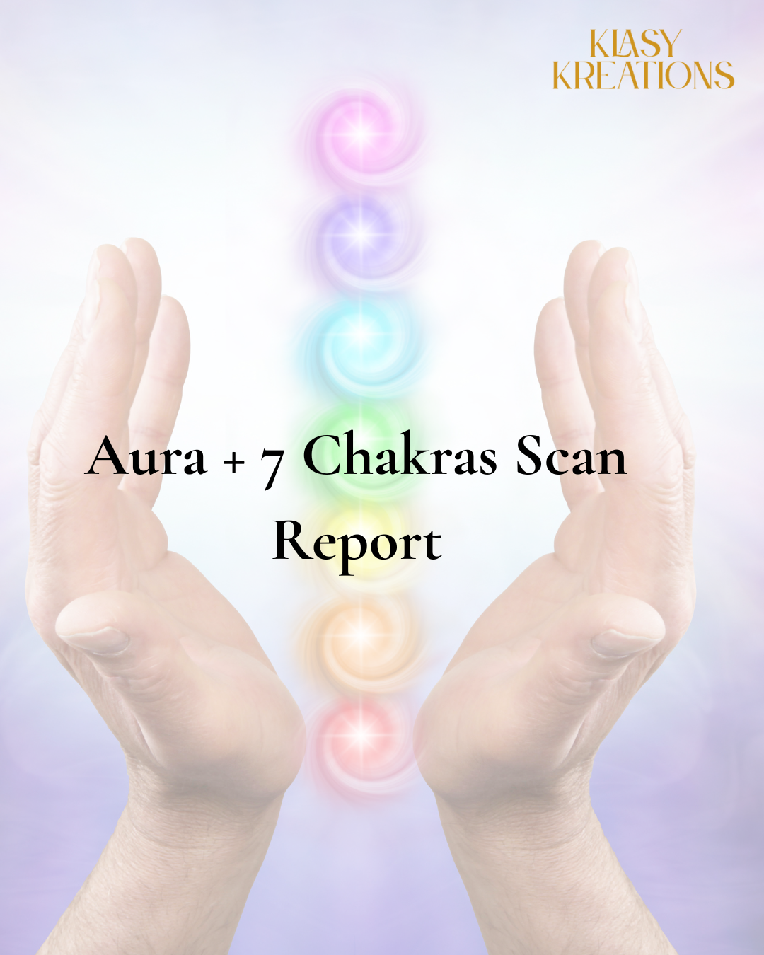 Aura + 7 Chakras Energy Scan Report