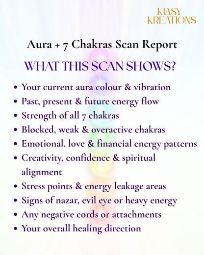 Aura + 7 Chakras Energy Scan Report