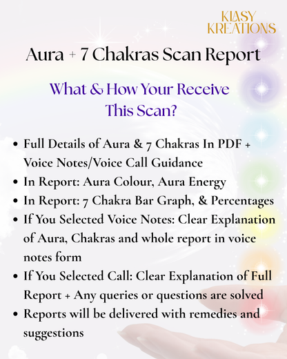 Aura + 7 Chakras Energy Scan Report