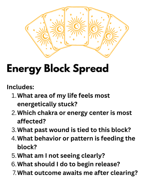 Energy Block Spread