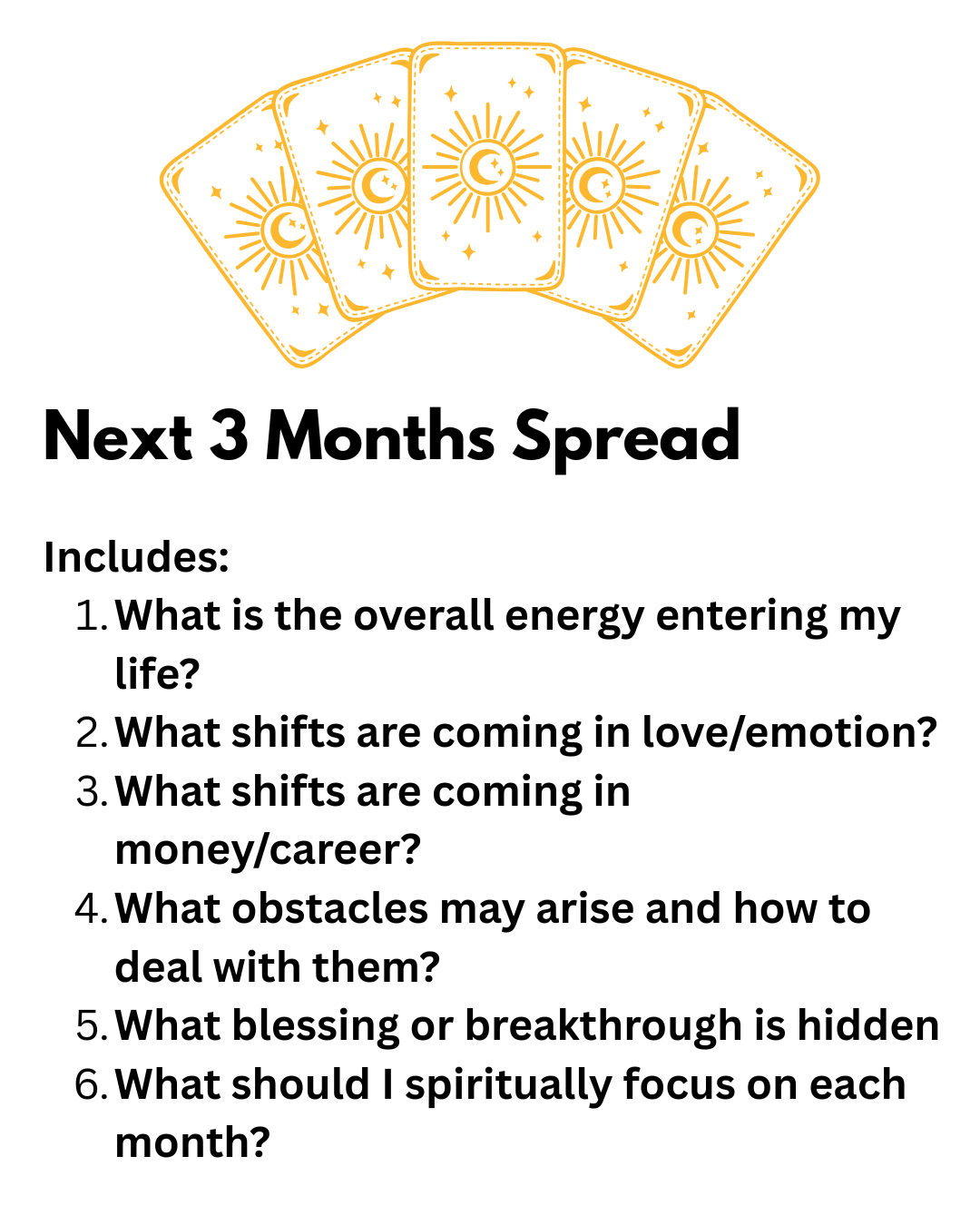 Next 3 Months Spread