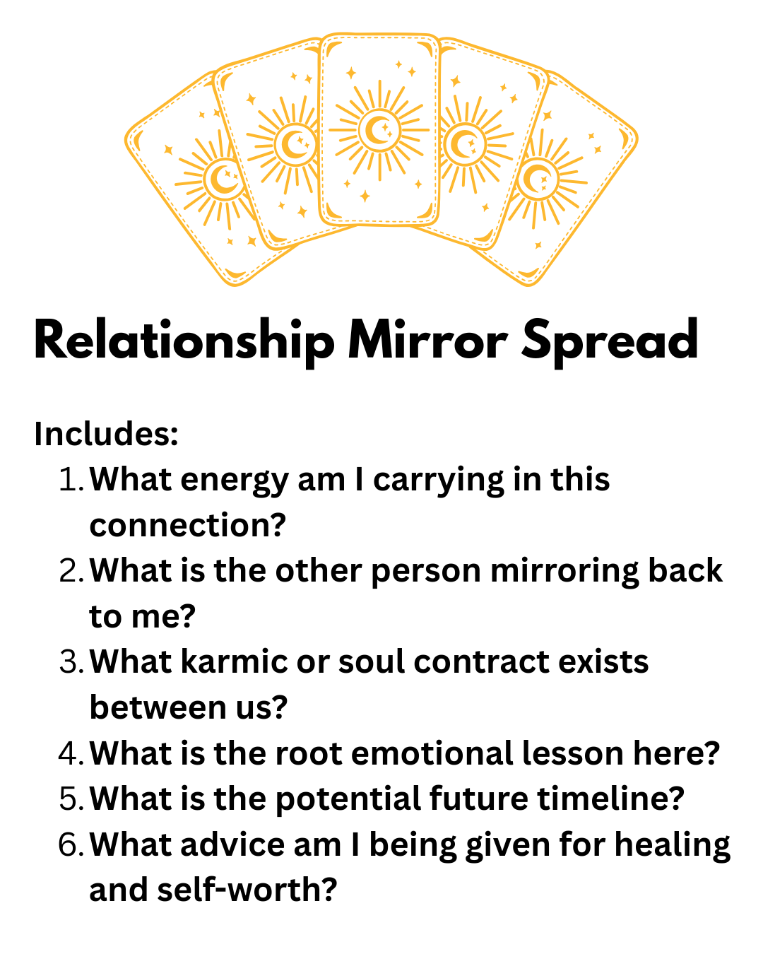Relationship Mirror Spread