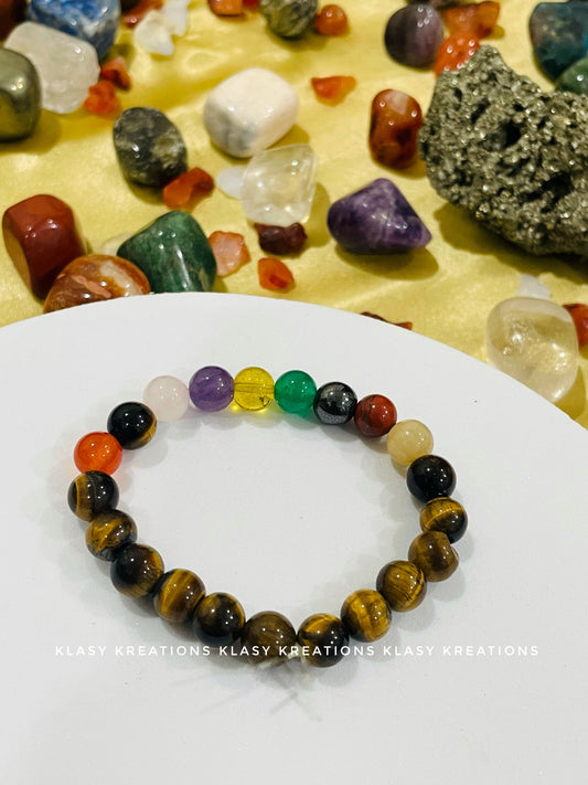 Navagraha - 9 Planets Bracelet