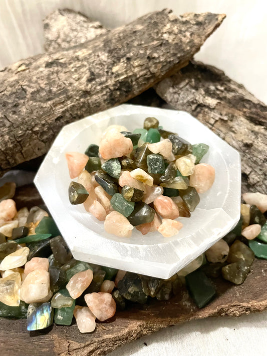 Business Success Mix